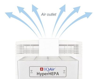 iqair healthpro plus air purifier price