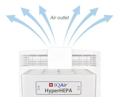 iQAir-HealthPro-Plus-Air-Purifier-price