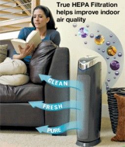 Best-Air-Purifier-for-small-to-medium-sized-rooms-GermGuardian-AC4825